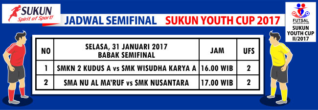 JADWAL-SEMIFINAL-sukun-youth-cup-2017